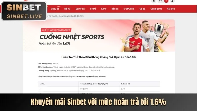 Nền tảng cá cược an toàn và công bằng